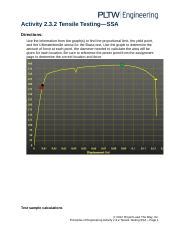 2.3.2 tensile testing answers|POE 2.3.2 .